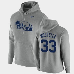 Men's Penn State Nittany Lions Vintage School Logo Heathered Gray Bryce Mostella #33 Pullover Hoodie 982361-932